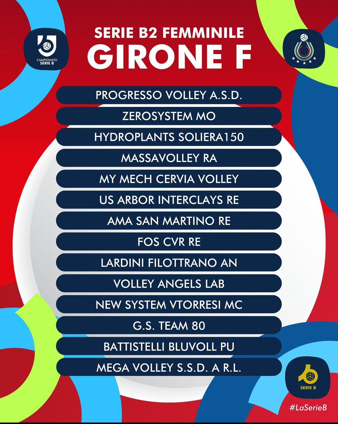 Gironi per il Campionato Nazionale 2024 – 25